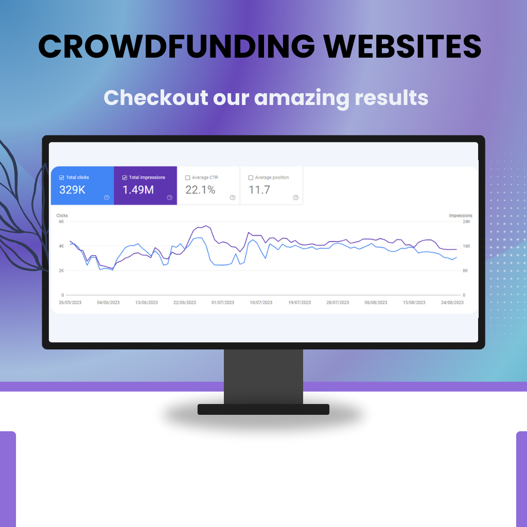 Crowdfunding Website