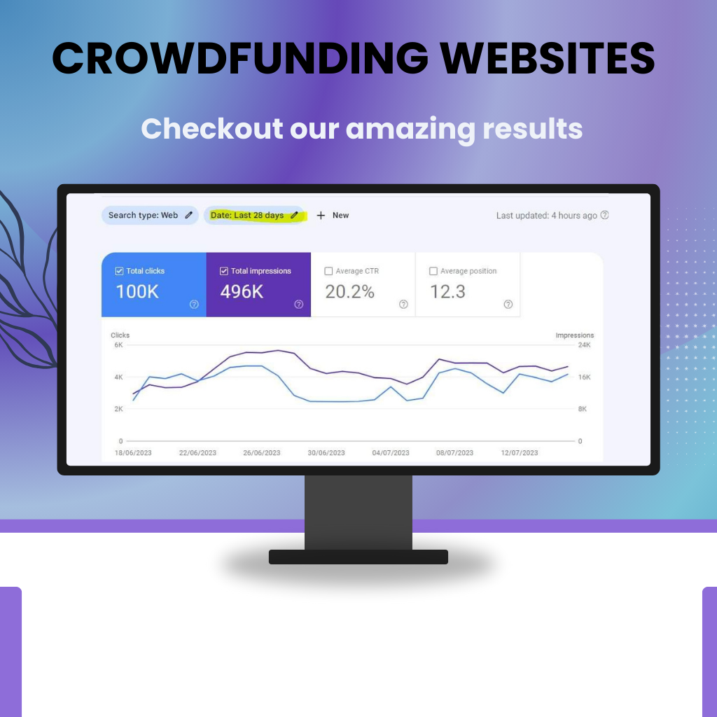 Crowdfunding Website